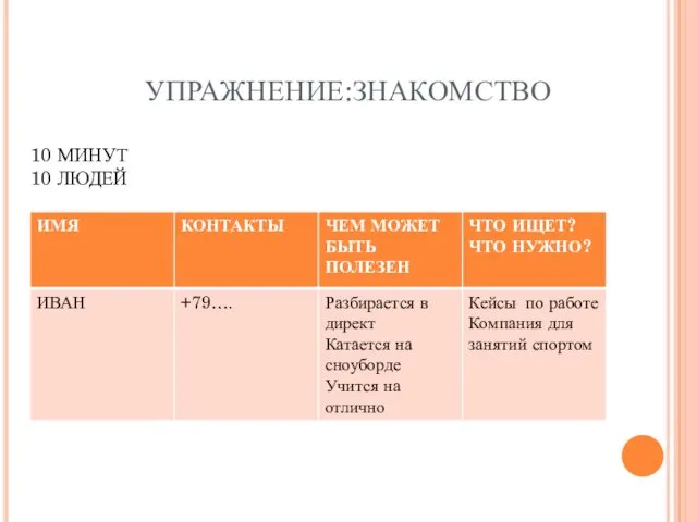 УПРАЖНЕНИЕ:ЗНАКОМСТВО 10 МИНУТ 10 ЛЮДЕЙ