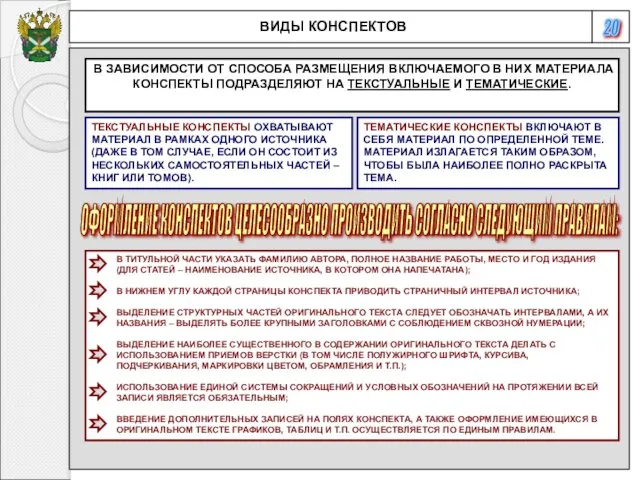 20 ВИДЫ КОНСПЕКТОВ В ЗАВИСИМОСТИ ОТ СПОСОБА РАЗМЕЩЕНИЯ ВКЛЮЧАЕМОГО В