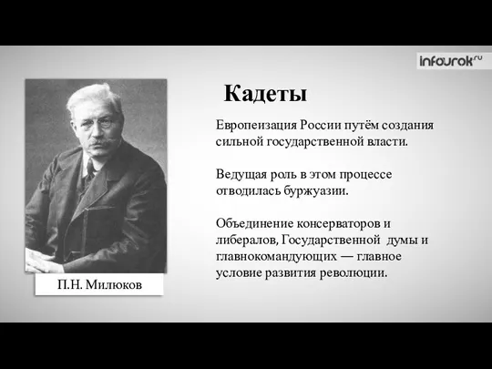 Кадеты П.Н. Милюков Европеизация России путём создания сильной государственной власти.