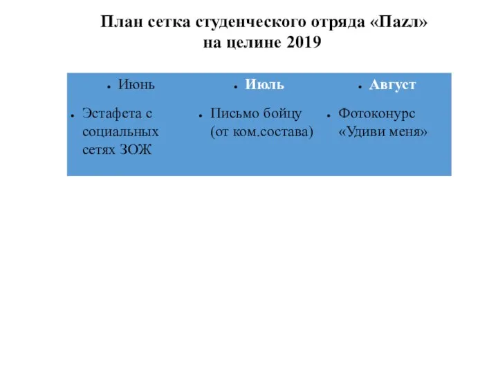 План сетка студенческого отряда «Паzл» на целине 2019