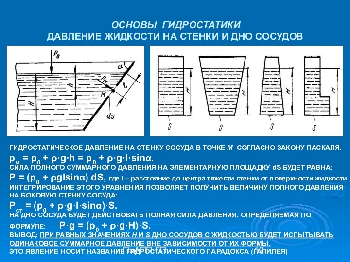 ПиАПП-ГП ОСНОВЫ ГИДРОСТАТИКИ ДАВЛЕНИЕ ЖИДКОСТИ НА СТЕНКИ И ДНО СОСУДОВ