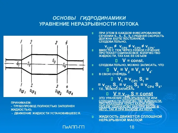 ПиАПП-ГП ОСНОВЫ ГИДРОДИНАМИКИ УРАВНЕНИЕ НЕРАЗРЫВНОСТИ ПОТОКА ПРИ ЭТОМ В КАЖДОМ