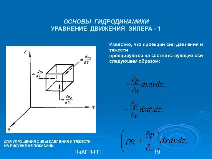 ПиАПП-ГП ОСНОВЫ ГИДРОДИНАМИКИ УРАВНЕНИЕ ДВИЖЕНИЯ ЭЙЛЕРА - 1 Известно, что