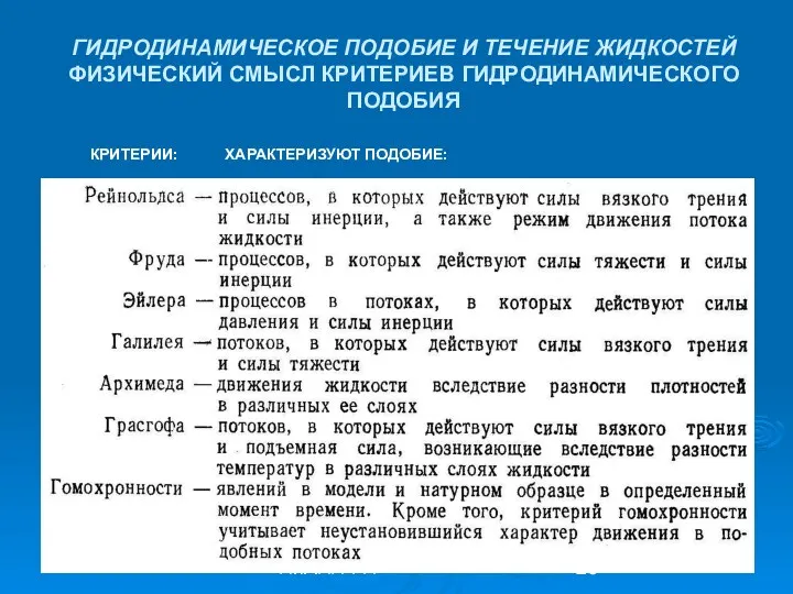 ПиАПП-ГП ГИДРОДИНАМИЧЕСКОЕ ПОДОБИЕ И ТЕЧЕНИЕ ЖИДКОСТЕЙ ФИЗИЧЕСКИЙ СМЫСЛ КРИТЕРИЕВ ГИДРОДИНАМИЧЕСКОГО ПОДОБИЯ КРИТЕРИИ: ХАРАКТЕРИЗУЮТ ПОДОБИЕ: