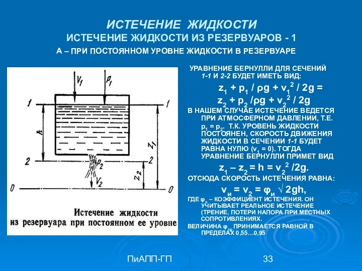 ПиАПП-ГП ИСТЕЧЕНИЕ ЖИДКОСТИ ИСТЕЧЕНИЕ ЖИДКОСТИ ИЗ РЕЗЕРВУАРОВ - 1 УРАВНЕНИЕ