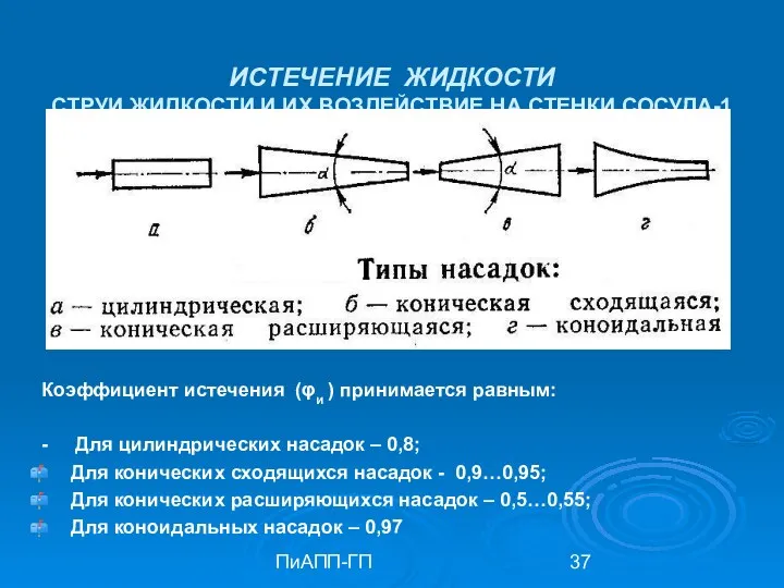 ПиАПП-ГП ИСТЕЧЕНИЕ ЖИДКОСТИ СТРУИ ЖИДКОСТИ И ИХ ВОЗДЕЙСТВИЕ НА СТЕНКИ