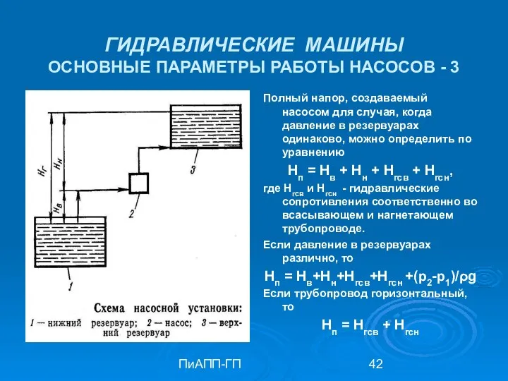 ПиАПП-ГП ГИДРАВЛИЧЕСКИЕ МАШИНЫ ОСНОВНЫЕ ПАРАМЕТРЫ РАБОТЫ НАСОСОВ - 3 Полный