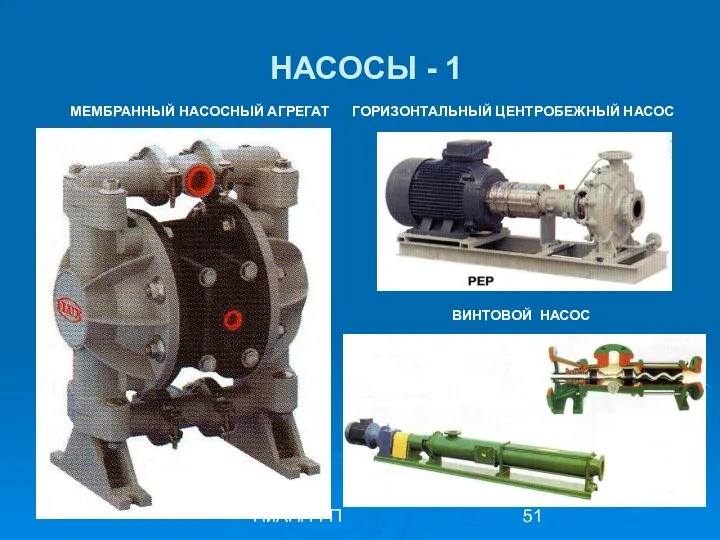 ПиАПП-ГП НАСОСЫ - 1 МЕМБРАННЫЙ НАСОСНЫЙ АГРЕГАТ ГОРИЗОНТАЛЬНЫЙ ЦЕНТРОБЕЖНЫЙ НАСОС ВИНТОВОЙ НАСОС