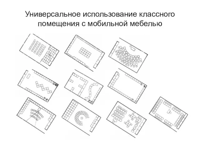 Универсальное использование классного помещения с мобильной мебелью