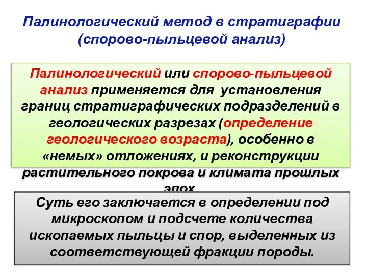 Палинологический метод в стратиграфии (спорово-пыльцевой анализ) Палинологический или спорово-пыльцевой анализ