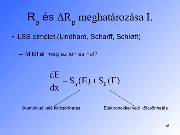 Rp és ΔRp meghatározása I. LSS elmélet (Lindhard, Scharff, Schiøtt)