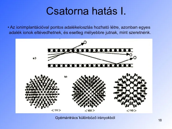 Csatorna hatás I. Az ionimplantációval pontos adalékeloszlás hozható létre, azonban