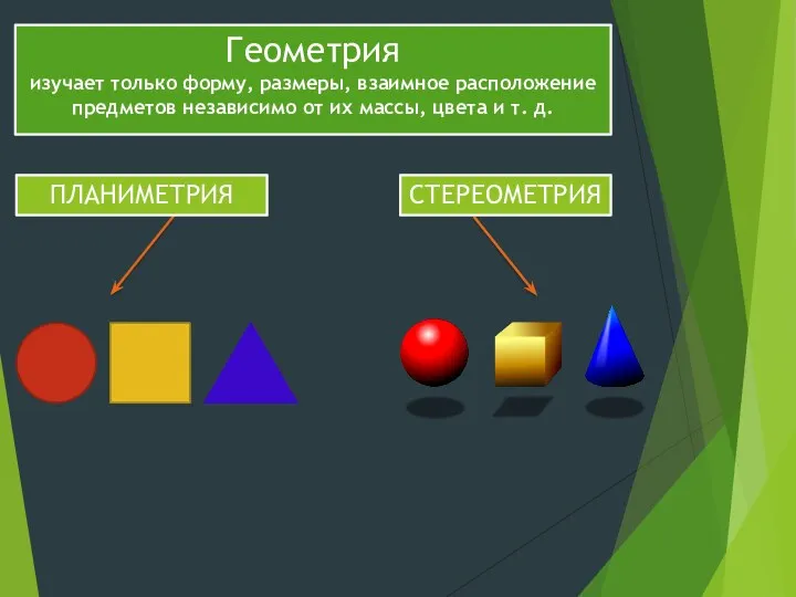 Геометрия изучает только форму, размеры, взаимное расположение предметов независимо от