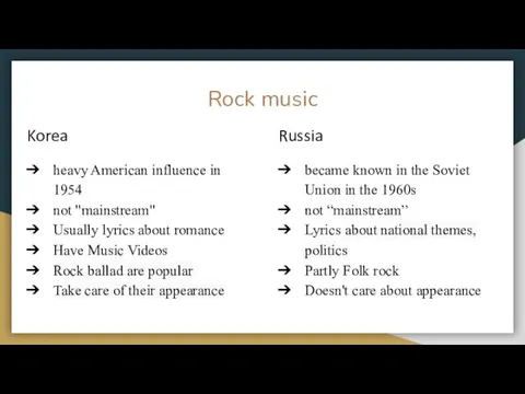 Rock music Korea heavy American influence in 1954 not "mainstream"