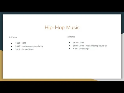 Hip-Hop Music In Korea 1980 - 1990 2000’ : mainstream