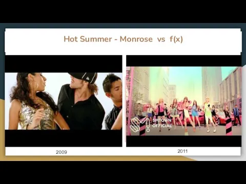 Hot Summer - Monrose vs f(x) 2009 2011