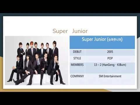 Super Junior