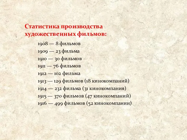 Статистика производства художественных фильмов: 1908 — 8 фильмов 1909 —