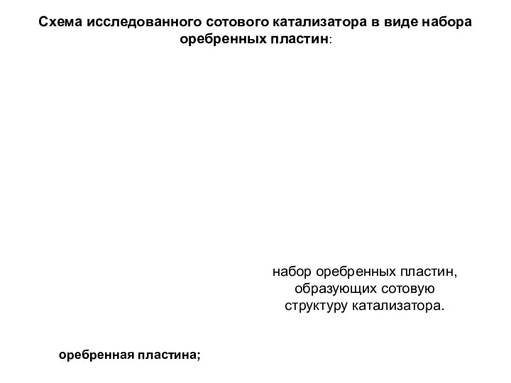 набор оребренных пластин, образующих сотовую структуру катализатора. Схема исследованного сотового