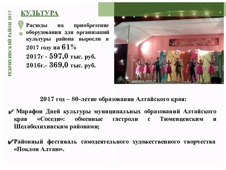 КУЛЬТУРА РЕБРИХИНСКИЙ РАЙОН 2017 2017 год – 80-летие образования Алтайского