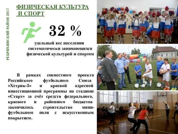 ФИЗИЧЕСКАЯ КУЛЬТУРА И СПОРТ РЕБРИХИНСКИЙ РАЙОН 2017 32 % удельный