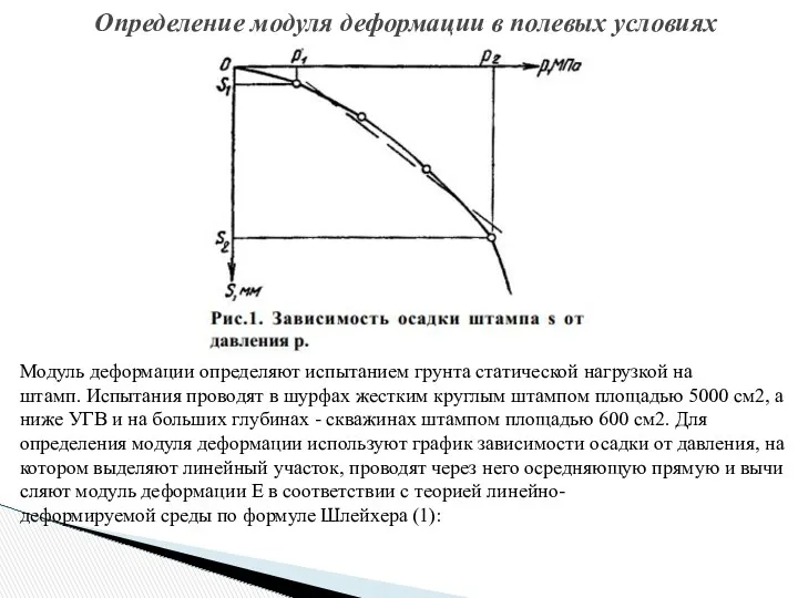 Модуль деформации определяют испытанием грунта статической нагрузкой на штамп. Испытания