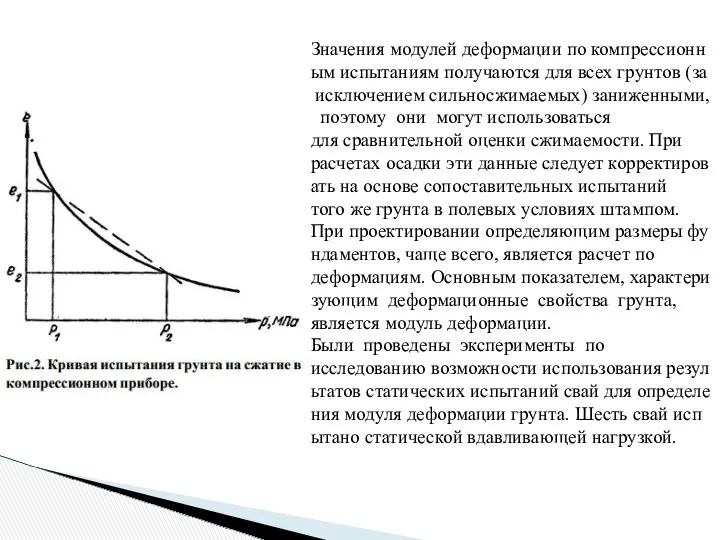 Значения модулей деформации по компрессионным испытаниям получаются для всех грунтов