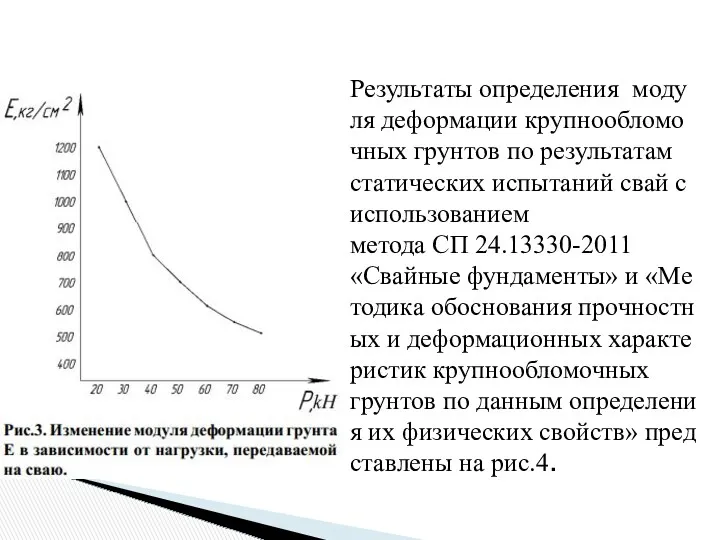 Результаты определения модуля деформации крупнообломочных грунтов по результатам статических испытаний