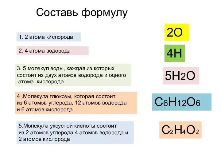 3. 5 молекул воды, каждая из которых состоит из двух