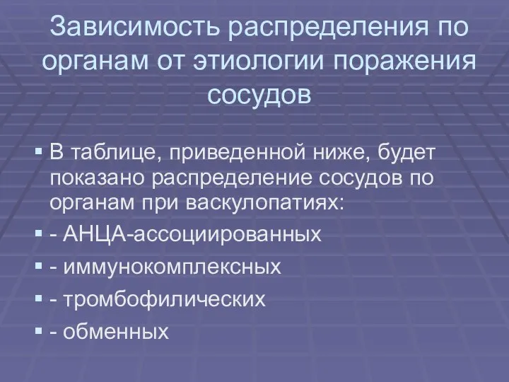 Зависимость распределения по органам от этиологии поражения сосудов В таблице,