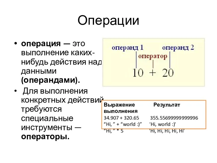 Операции операция — это выполнение каких-нибудь действия над данными (операндами).