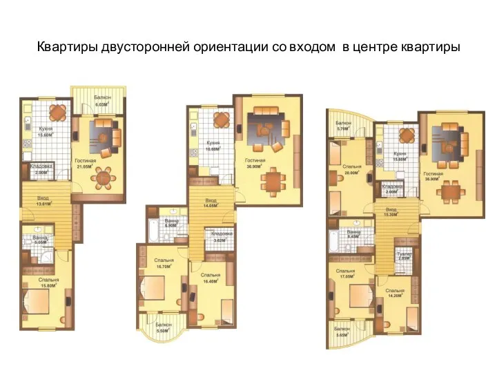 Квартиры двусторонней ориентации со входом в центре квартиры