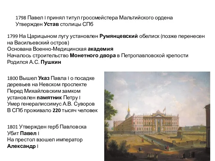 1798 Павел I принял титул гроссмейстера Мальтийского ордена Утвержден Устав