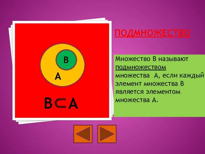 ПОДМНОЖЕСТВО Множество В называют подмножеством множества А, если каждый элемент