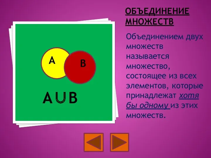 ОБЪЕДИНЕНИЕ МНОЖЕСТВ Объединением двух множеств называется множество, состоящее из всех