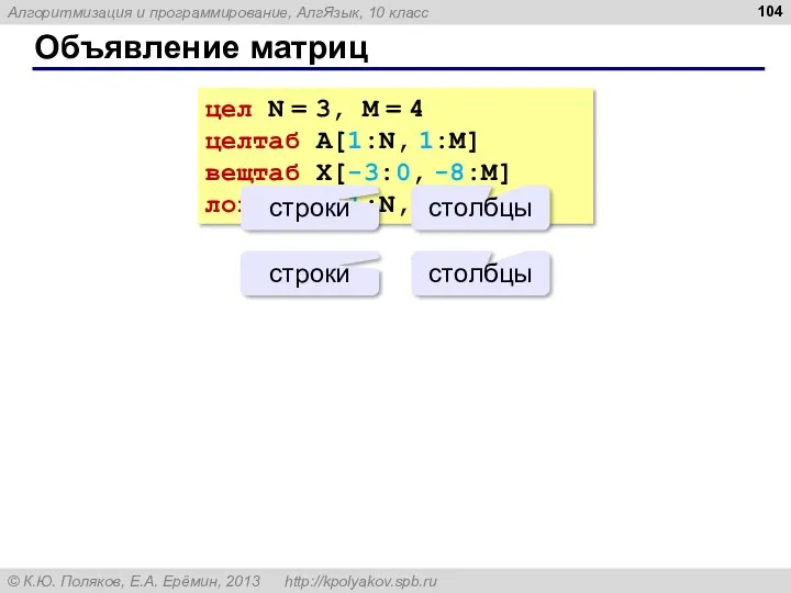 Объявление матриц цел N = 3, M = 4 целтаб