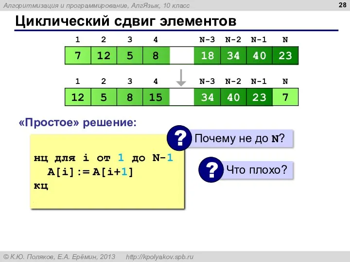 Циклический сдвиг элементов «Простое» решение: c:= A[1] нц для i