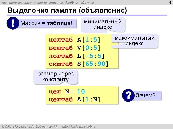 Выделение памяти (объявление) целтаб A[1:5] вещтаб V[0:5] логтаб L[-5:5] симтаб