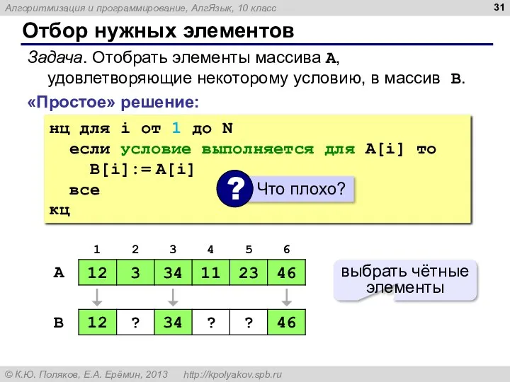 Отбор нужных элементов «Простое» решение: Задача. Отобрать элементы массива A,