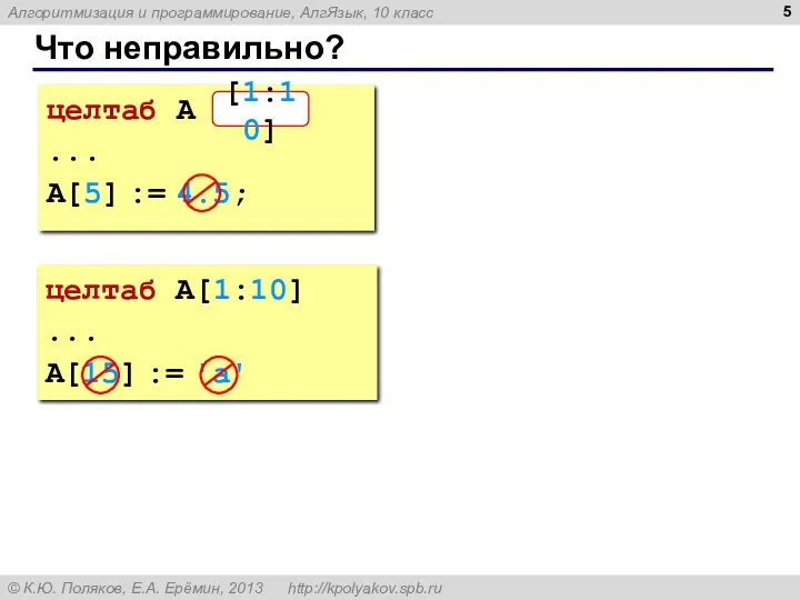 Что неправильно? целтаб A [10:1] ... A[5] := 4.5; [1:10] целтаб A[1:10] ... A[15] := 'a'