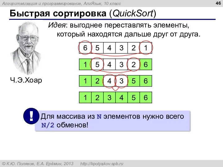 Быстрая сортировка (QuickSort) Идея: выгоднее переставлять элементы, который находятся дальше друг от друга.