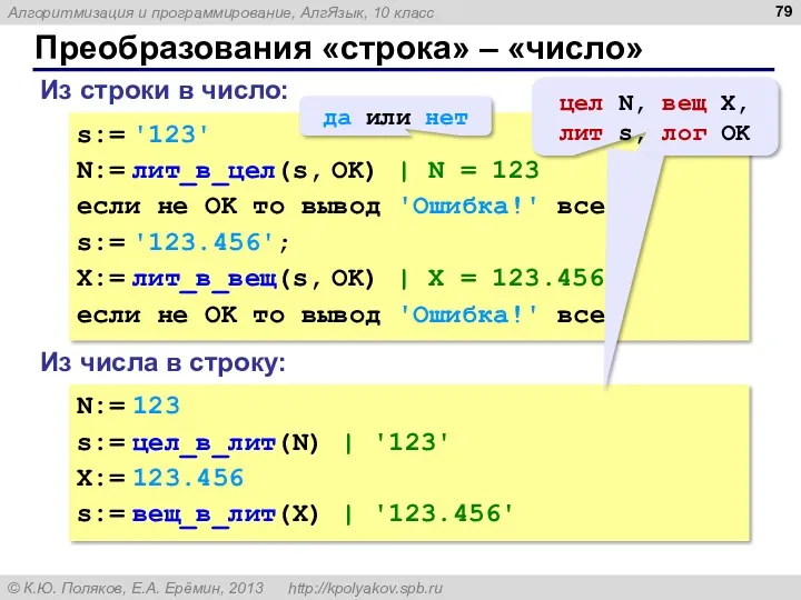 Преобразования «строка» – «число» Из строки в число: s:= '123'