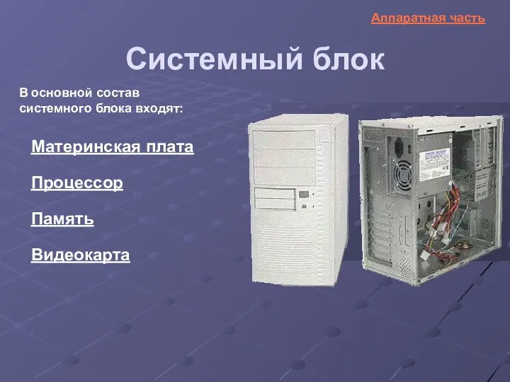 Видеокарта Память Процессор Материнская плата Системный блок В основной состав системного блока входят: Аппаратная часть