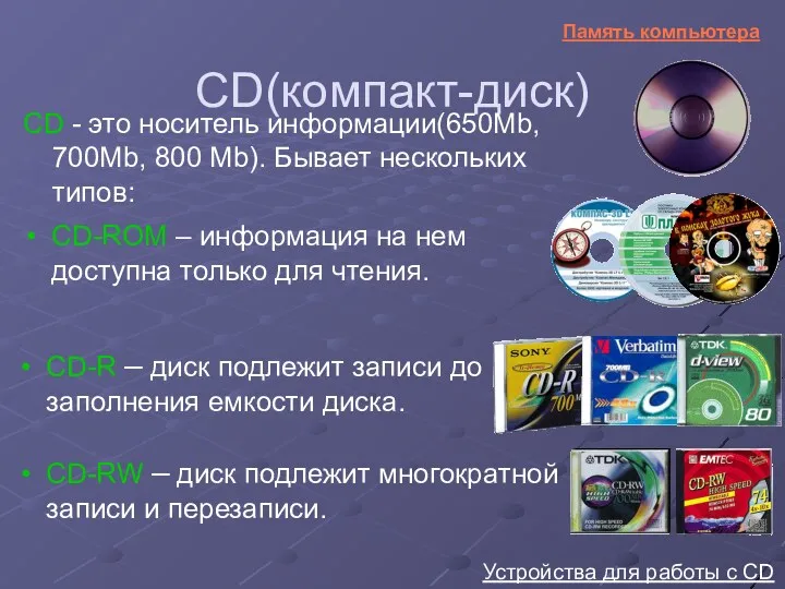 CD(компакт-диск) CD-ROM – информация на нем доступна только для чтения.