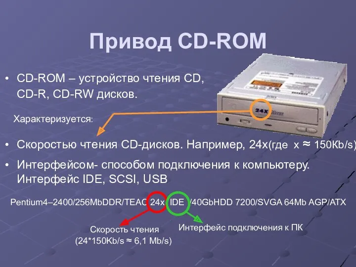 Pentium4–2400/256MbDDR/TEAC 24x IDE /40GbHDD 7200/SVGA 64Mb AGP/ATX Привод CD-ROM CD-ROM