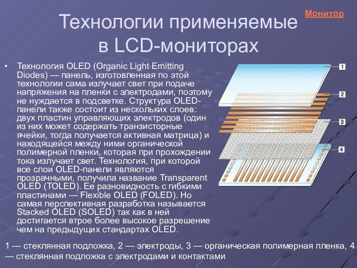 Технологии применяемые в LCD-мониторах Технология OLED (Organic Light Emitting Diodes)