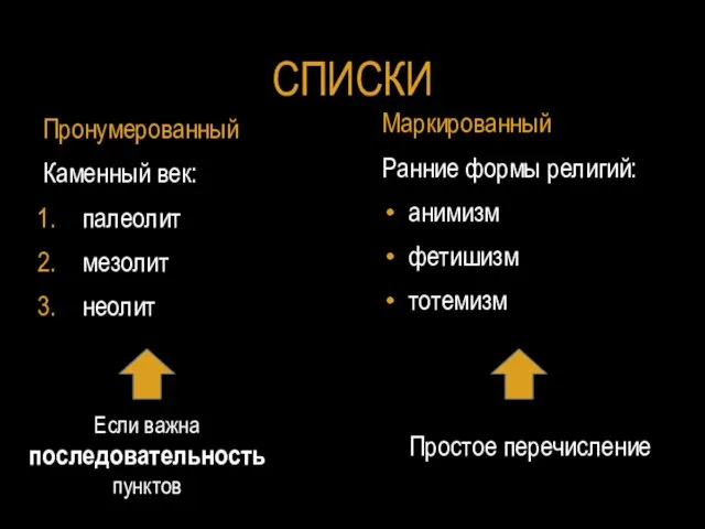 Пронумерованный Каменный век: палеолит мезолит неолит Маркированный Ранние формы религий: анимизм фетишизм тотемизм