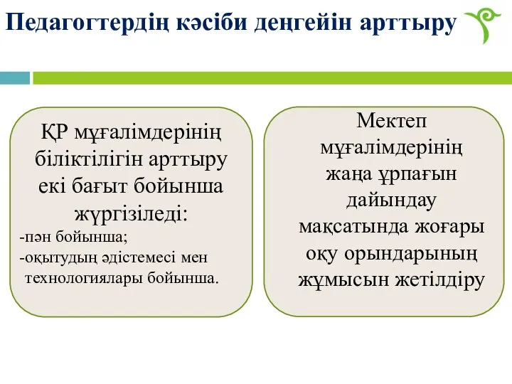 Педагогтердің кәсіби деңгейін арттыру ҚР мұғалімдерінің біліктілігін арттыру екі бағыт бойынша жүргізіледі: пән