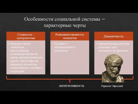 Особенности социальной системы – характерные черты ИНТЕГРАТИВНОСТЬ Гераклит Эфесский