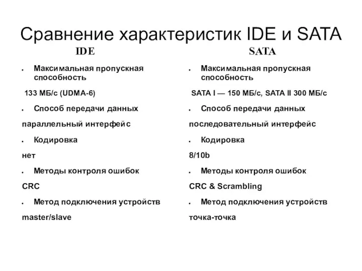 Сравнение характеристик IDE и SATA Максимальная пропускная способность 133 МБ/с